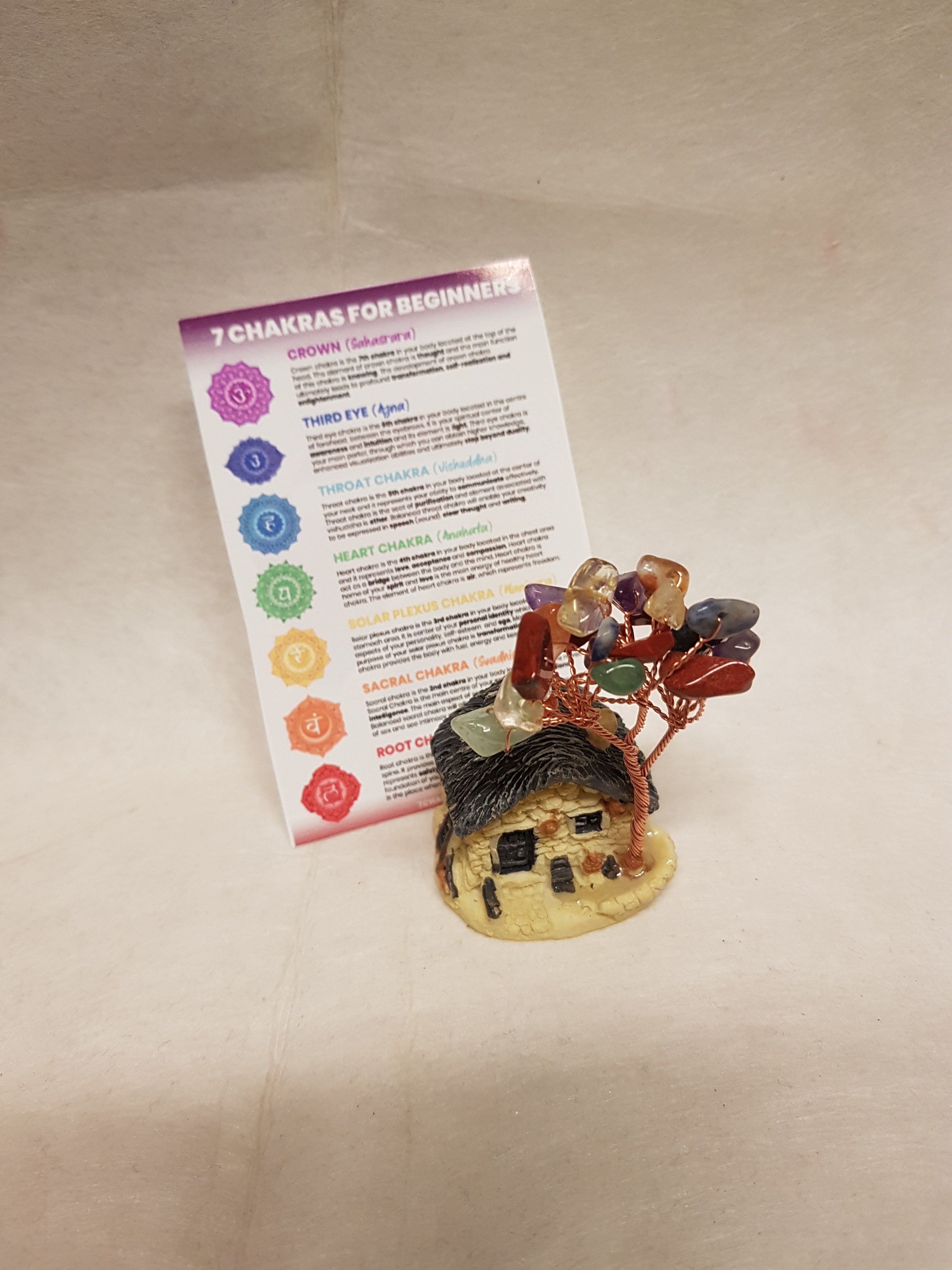 Chakra Fairy House – Lady Di's Healing Elements