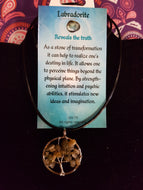 Labradorite Necklace