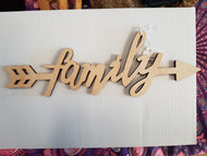Family Wall Decor