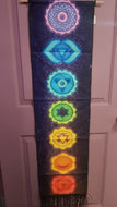 Chakra Banner